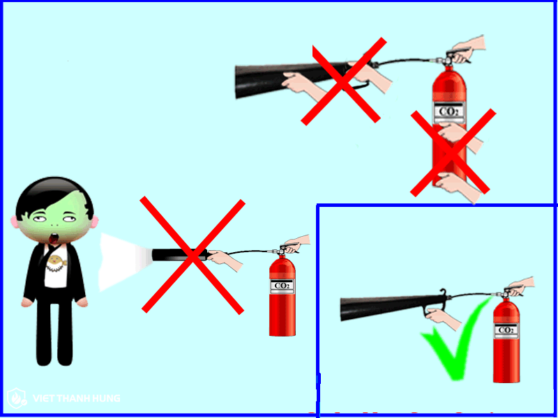 Cách sử dụng bình chữa cháy CO2