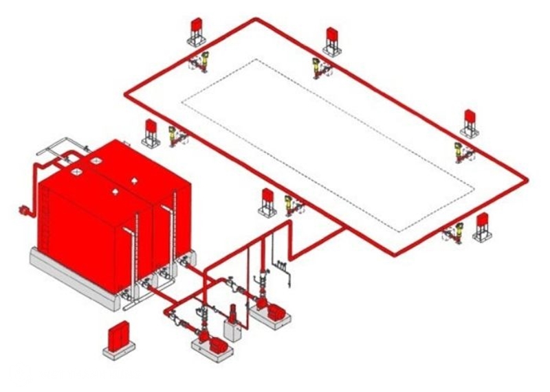 Cơ chế vận hành của hệ thống báo cháy