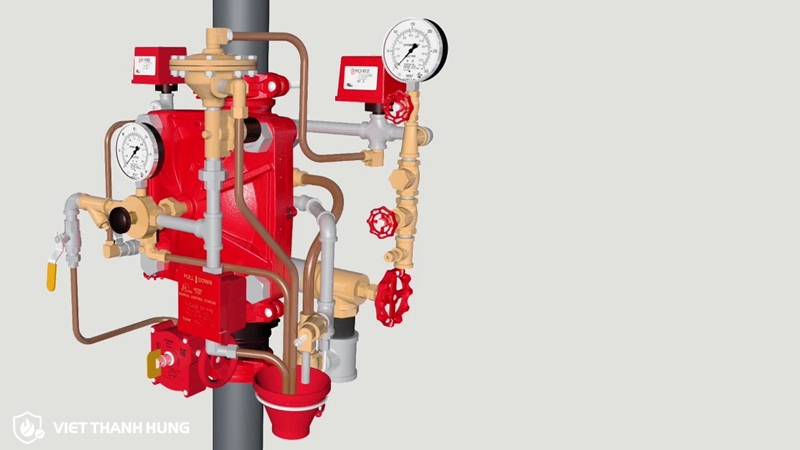 Hệ thống xả tràn (Deluge System)