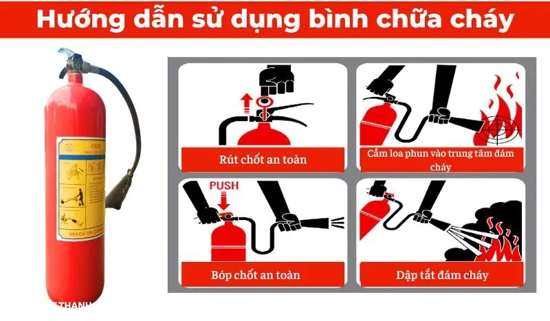 Hướng dẫn cách sử dụng bình chữa cháy CO2