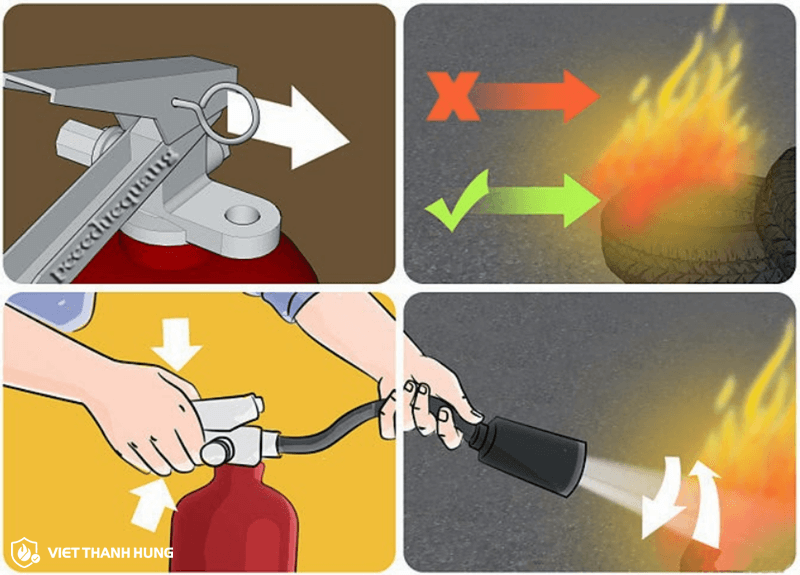 Những điều cần lưu ý trước khi sử dụng bình chữa cháy