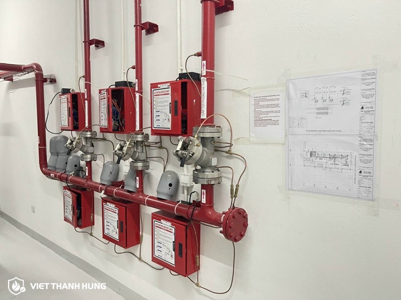 Tiêu chuẩn thiết kế hệ thống cấp nước chữa cháy trong nhà